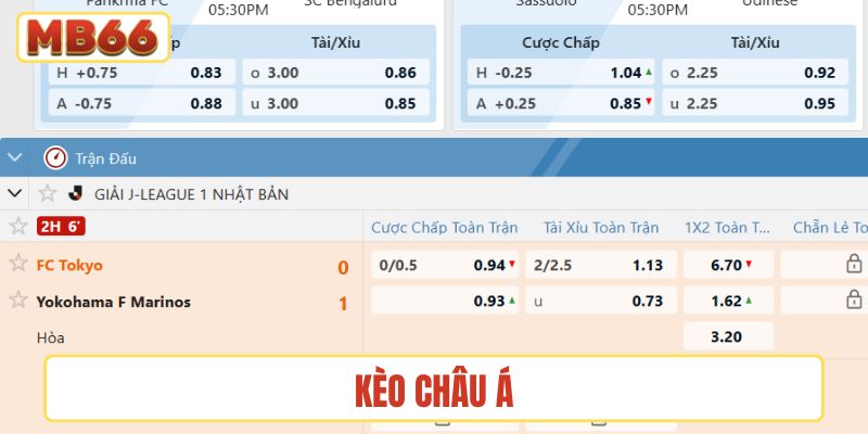 Kèo Châu Á
