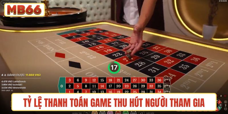 Tỷ lệ thanh toán game thu hút người tham gia
